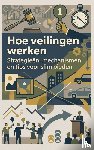  - Hoe veilingen werken