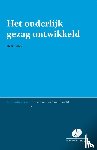 Odink, Rosa - Het ouderlijk gezag ontwikkeld