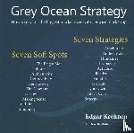 Keehnen, Edgar - Grey Ocean Strategy