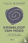 Kramp, Filia - Kringloop van Moed