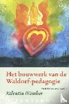 Wember, Valentin - Het bouwwerk van de Waldorf-pedagogie
