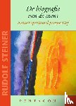Steiner, Rudolf - De biografie van de mens vanuit spiritueel perspectief