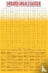Suykens, Tom, Coppens, Dieter - XL Spelposter Bierwoordzoeker