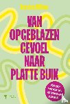 Wilton, Jessica - Van opgeblazen gevoel naar platte buik
