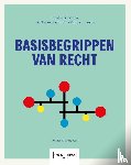 Taelman, Piet, Verschelden, Gerd, Vandenbussche, Wannes - Basisbegrippen van recht