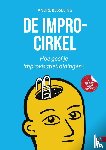 Besseling, Andre - De IMPRO-CIRKEL