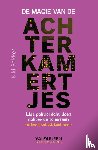 Bakker, Kiki - De magie van de achterkamertjes