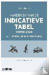 Peeters, Walter - Handboek van de Indicatieve Tabel versie 2024 i.v.m. lichamelijke en andere schade | v2