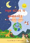 Shivachev, Dimitar - Hoe alles is gemaakt