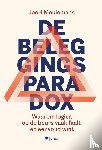 Meulemans, Joeri - De beleggingsparadox