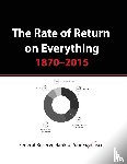 Federal Reserve Bank of San Francisco - The Rate of Return on Everything, 1870-2015