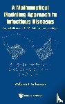 Schiesser, William E (Lehigh Univ - Mathematical Modeling Approach To Infectious Diseases, A: Cross Diffusion Pde Models For Epidemiology