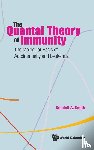 Smith, Kendall A (Cornell Univ - Quantal Theory Of Immunity, The: The Molecular Basis Of Autoimmunity And Leukemia