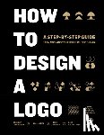sendpoints - How to Design a Logo
