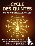 Jackson, Philip - Le Cycle des Quintes: une collection d'outils visuels pour les musiciens