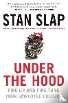 Slap, Stan - Under the Hood