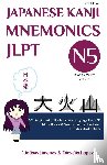 Jimenez, Lindsay - JAPANESE KANJI MNEMONICS JLPT N5