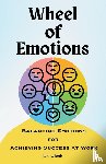 Jilesh - Wheel of Emotions