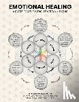 Crow, Cheryl - Emotional Healing: A Guide to Releasing, Rewiring & Rising