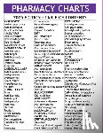 Charts, LLC Pharmd Smart - 2025 Edition Pharmacy Charts - NAPLEX, CPJE, BCPS