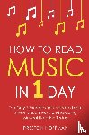 Hoffman, Preston - How to Read Music