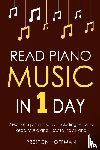 Hoffman, Preston - Read Piano Music