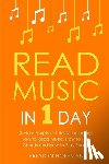 Hoffman, Preston - Read Music