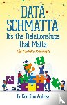 Andrew, Eric Dion - Data Schmatta