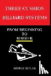 Kocak, Murat - Three Cushion Billiards Systems
