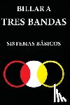 Kocak, Murat - Billar a Tres Bandas: Sistemas Básicos