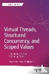 Veen, Ron, Vlijmincx, David - Virtual Threads, Structured Concurrency, and Scoped Values