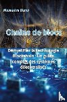Duras, Alexandre - Chaîne de blocs