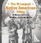 Baby - The 10 Largest Native American Tribes - US History 3rd Grade | Children's American History