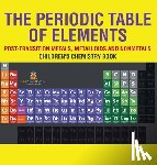 Baby - The Periodic Table of Elements - Post-Transition Metals, Metalloids and Nonmetals | Children's Chemistry Book