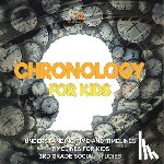 Baby - Chronology for Kids - Understanding Time and Timelines | Timelines for Kids | 3rd Grade Social Studies