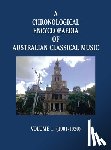 Stephen Pleskun - A Chronological Encyclopaedia of Australian Classical Music