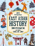 Publications, Ahoy - East Asian History