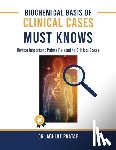 Dr Abhijit Pratap - Biochemical Basis of Clinical Cases - MUST KNOWS: Revise important points related to Clinical Cases