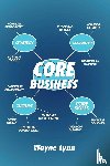 Lynn, Wayne - Core Business