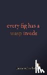 Sanchez-Ballado, Tian - Every Fig Has a Wasp Inside
