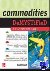 Commodities Demystified