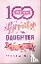 Jacobson, Matt, Jacobson, Lisa - 100 Words of Affirmation Your Daughter Needs to Hear