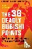 The 36 Deadly Bubishi Point...