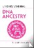 Understanding DNA Ancestry