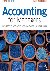 Accounting for Managers - I...