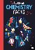 77 Awesome Chemistry Facts ...