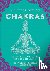 A Little Bit of Chakras - A...