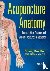 Acupuncture Anatomy - Regio...