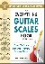 The Everything Guitar Scale...