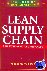 Lean Supply Chain - Collect...